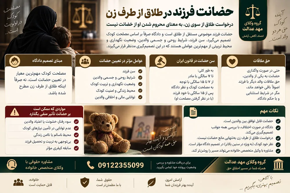 حضانت فرزند در طلاق از طرف زن