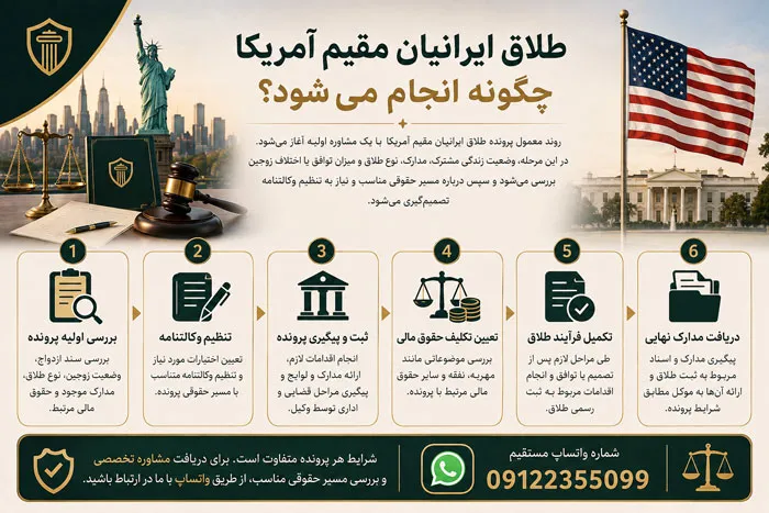 وکالتنامه طلاق ایرانیان مقیم آمریکا