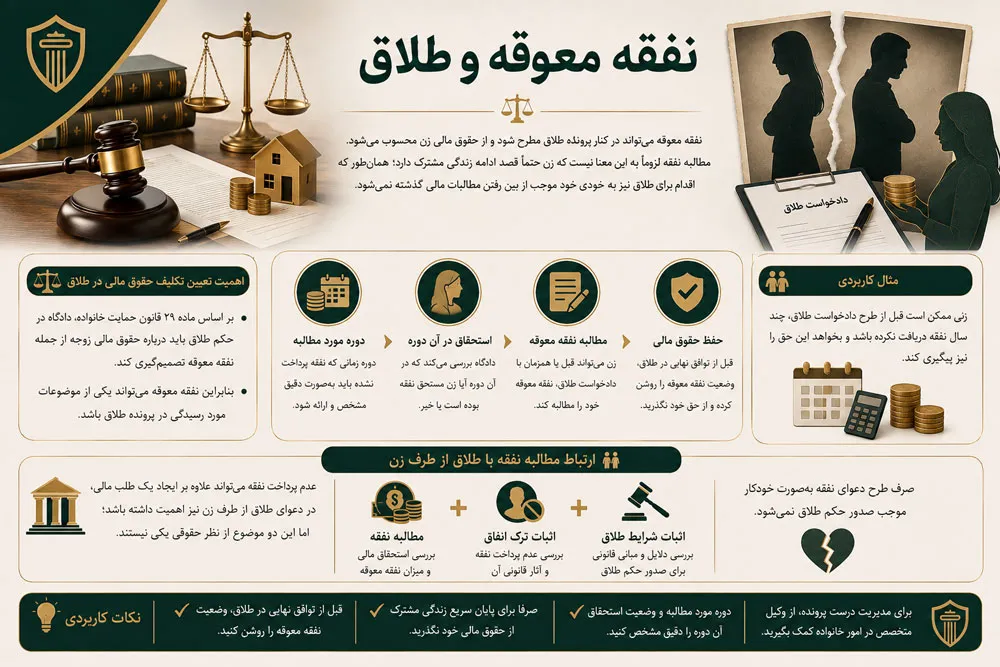 نفقه معوقه و طلاق
