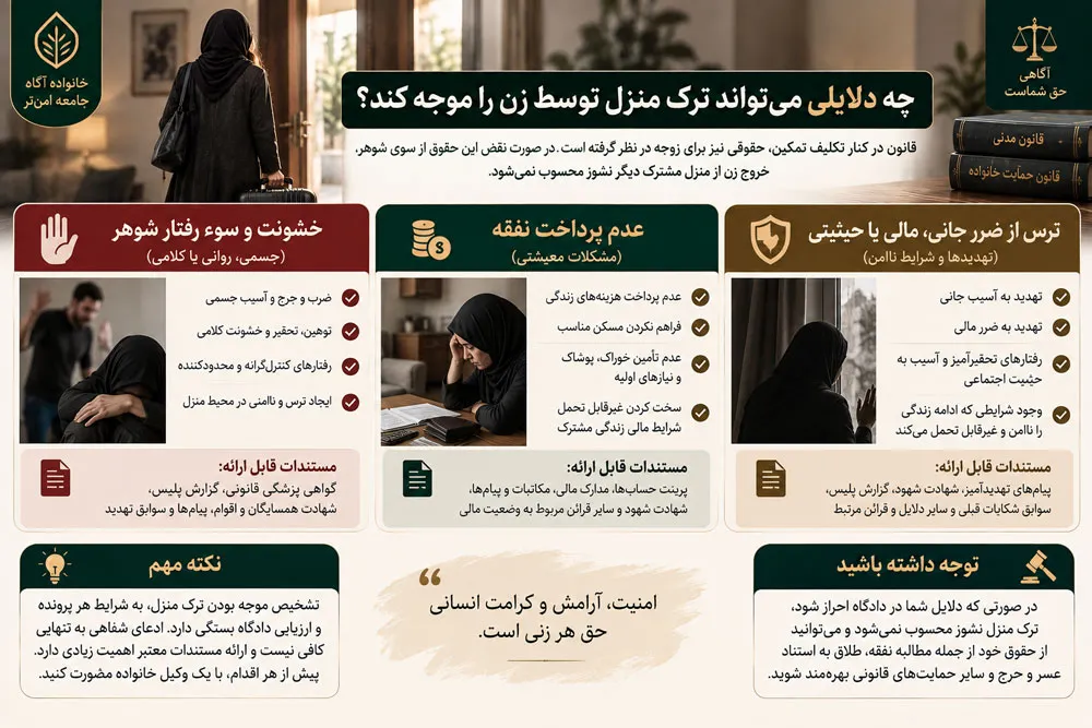 دلایل موجه ترک منزل توسط زن