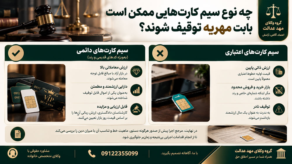 انواع سیم کارت برای توقیف مهریه